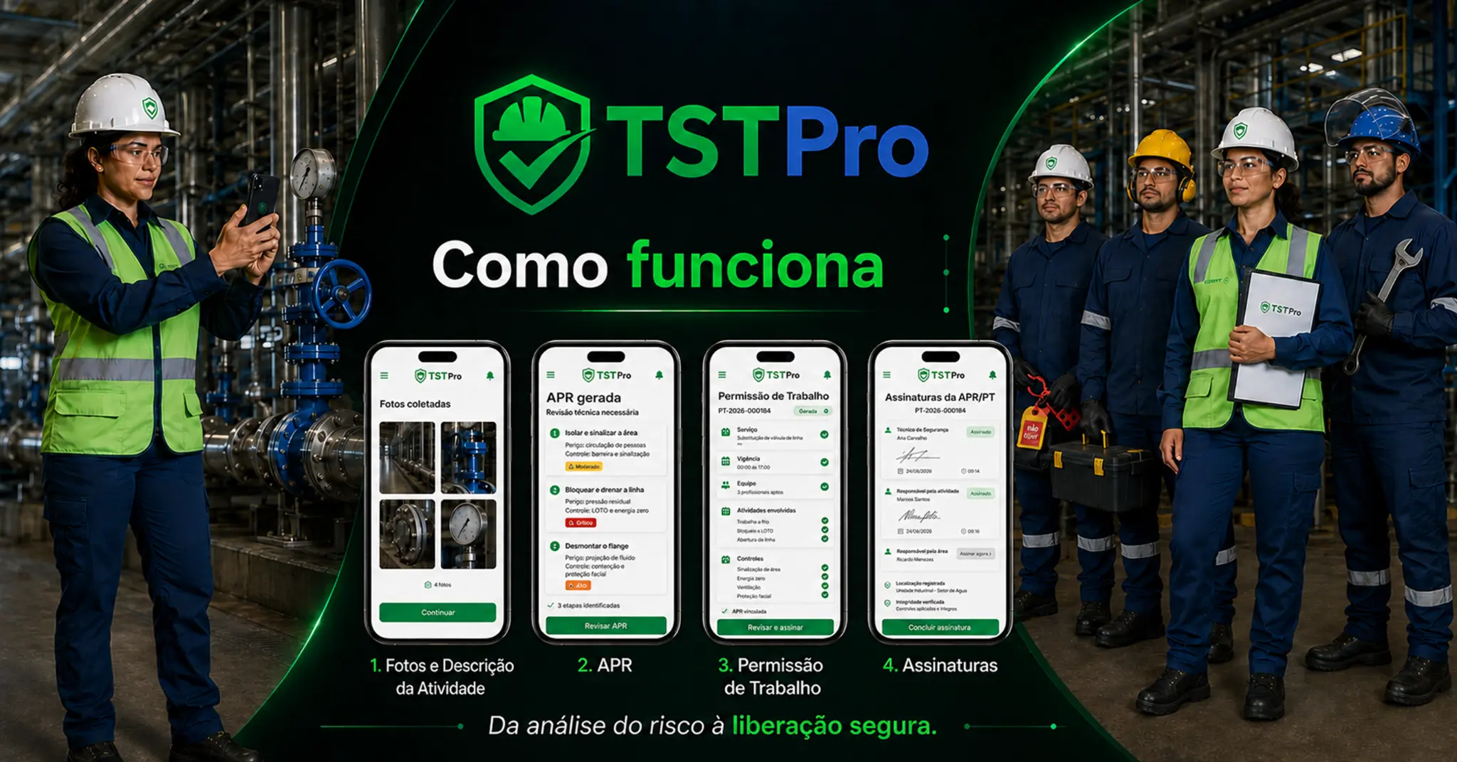 Como funciona o TST Pro: fotos e descrição da atividade, APR, Permissão de Trabalho e assinaturas